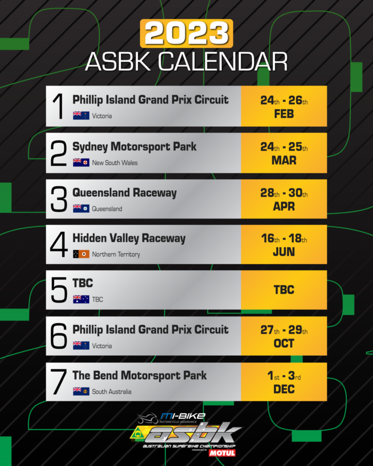 Superbike Masters Cup included in 2023 ASBK Championship